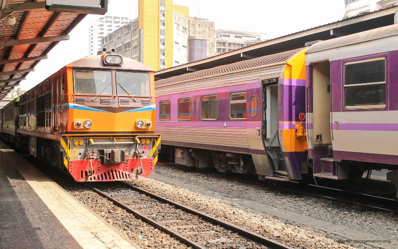 Concord Control Systems Wins ₹56.58 Crore Indian Railways Order for ...